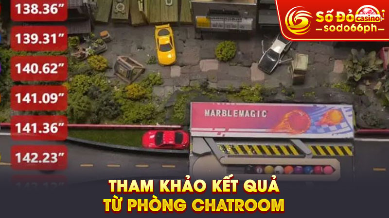 tham khảo kết quả từ phòng chat room